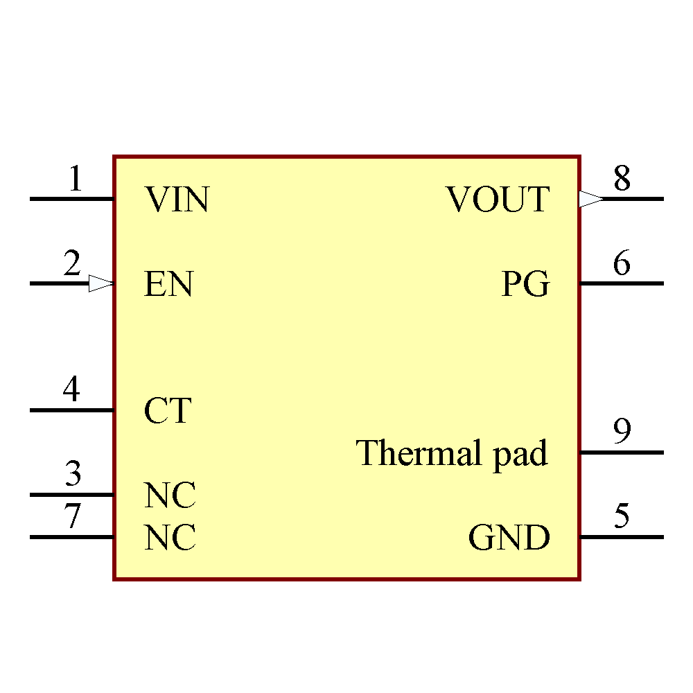 TPS7A6633QDGNRQ1 Symbol - Texas Instruments