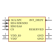LPS25HBTR Symbol - STMicroelectronics