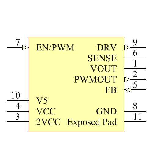 STLDC08PUR Symbol - STMicroelectronics