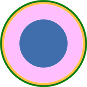 4508-440-SS-20 Footprint - RAF Hardware