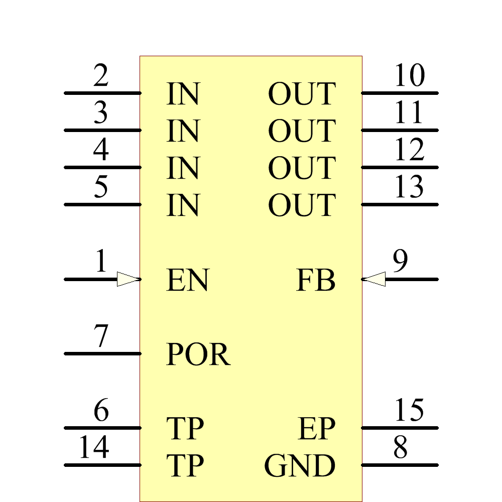 MAX8528EUD+ Symbol - Analog Devices
