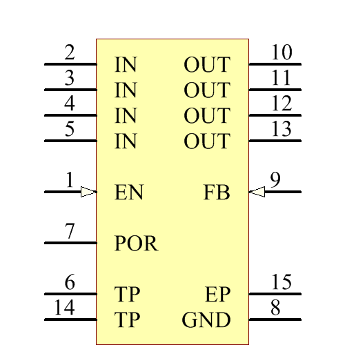MAX8528EUD+ Symbol - Analog Devices