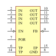MAX8528EUD+ Symbol - Analog Devices