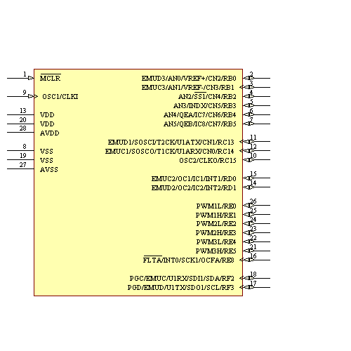 DSPIC30F3010-30I/SP Symbol - Microchip