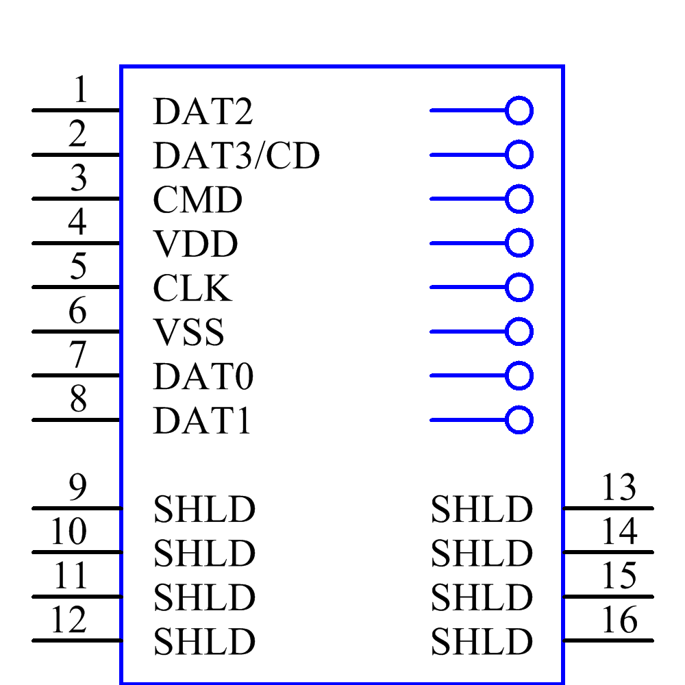 SCHA5B0200 Symbol - ALPS