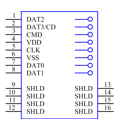 SCHA5B0200 Symbol - ALPS