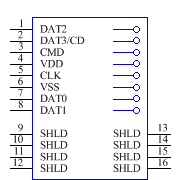 SCHA5B0200 Symbol - ALPS