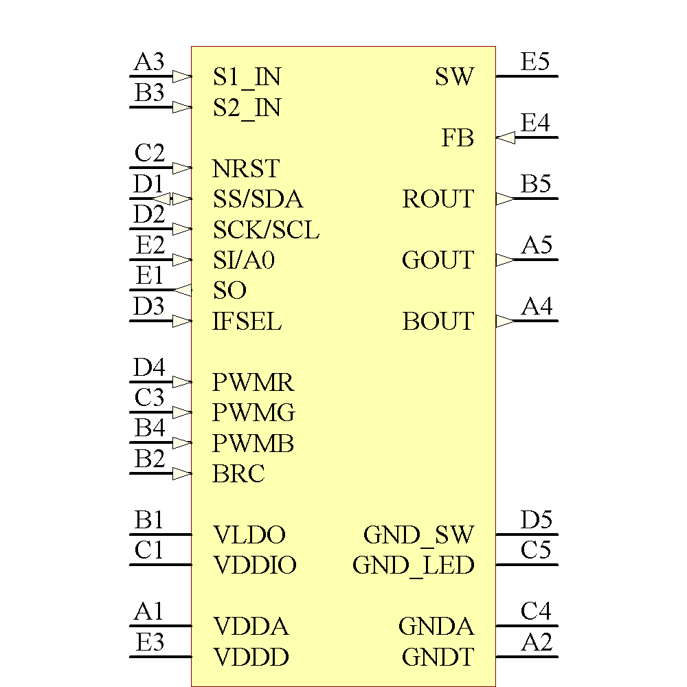 LP5520TL/NOPB Symbol - Texas Instruments