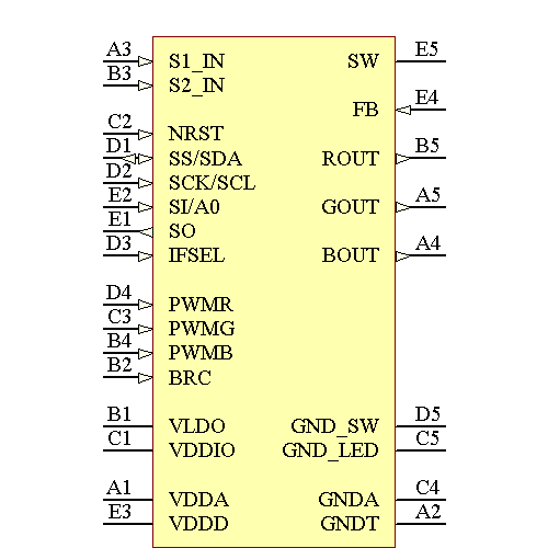 LP5520TL/NOPB Symbol - Texas Instruments