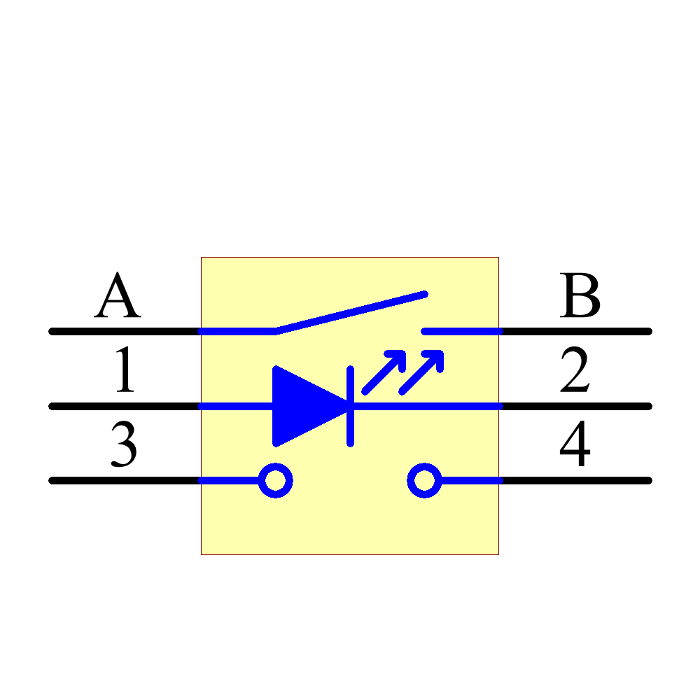 440BS67082622 Symbol - Wurth Elektronik
