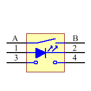 440BS67082622 Symbol - Wurth Elektronik