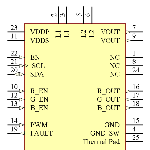 LM3549SQX/NOPB Symbol - Texas Instruments