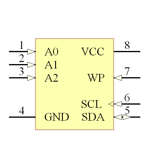 AT24C02BN-SP25-T Symbol - Atmel