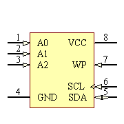 AT24C02BN-SP25-T Symbol - Atmel