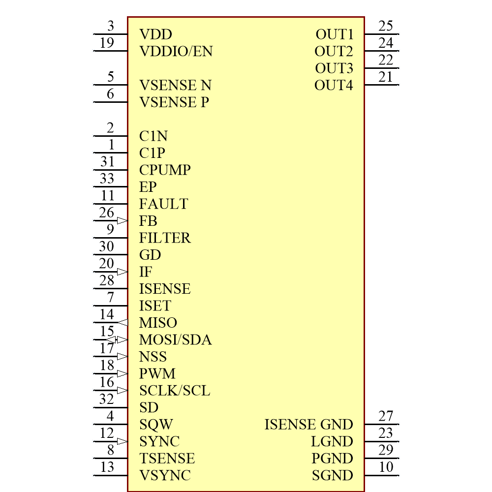 LP8860AQVFPRQ1 Symbol - Texas Instruments