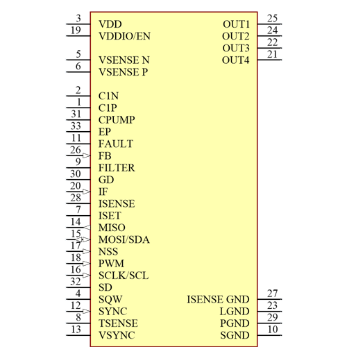 LP8860AQVFPRQ1 Symbol - Texas Instruments