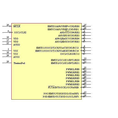 DSPIC30F2010T-20I/MM Symbol - Microchip