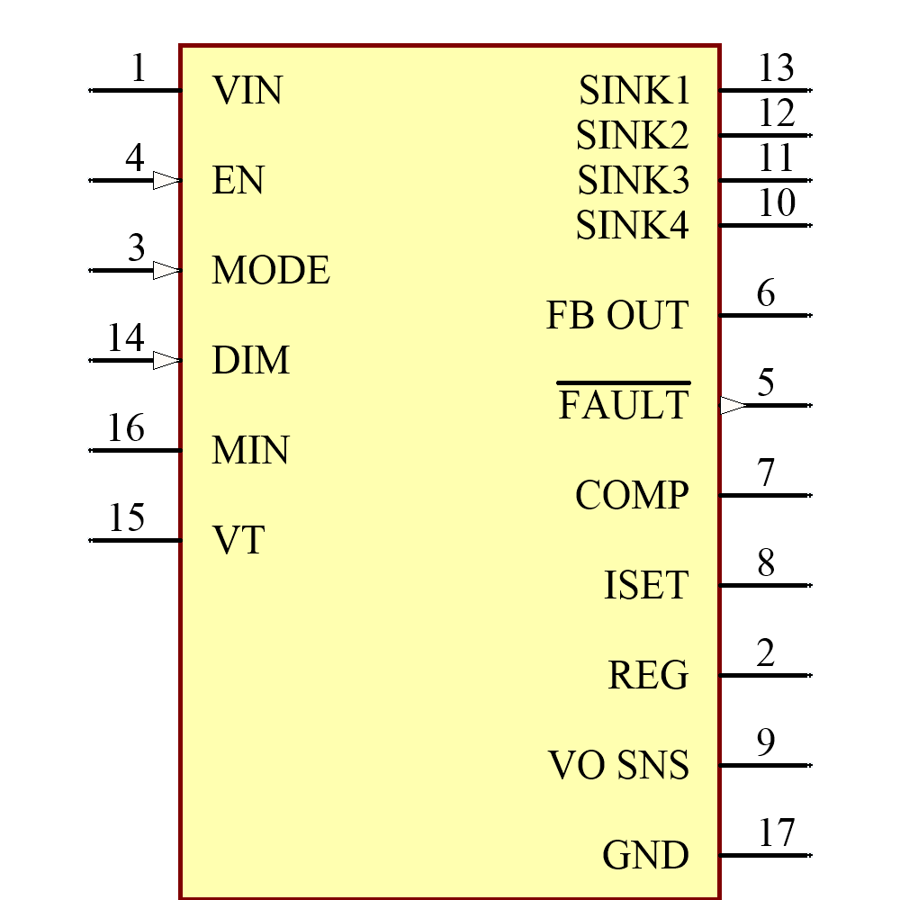 ADP8140ACPZ-1-R7 Symbol - Analog Devices