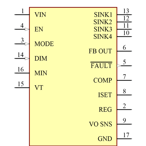 ADP8140ACPZ-1-R7 Symbol - Analog Devices