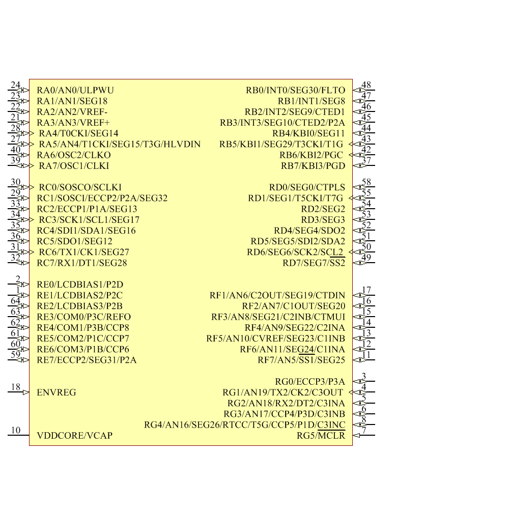 PIC18F65K90-E/PT Symbol - Microchip