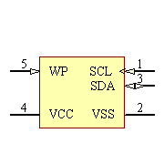 24LC02BHT-I/OT Symbol - Microchip
