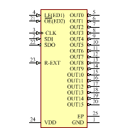 TLC5926IPWPR Symbol - Texas Instruments