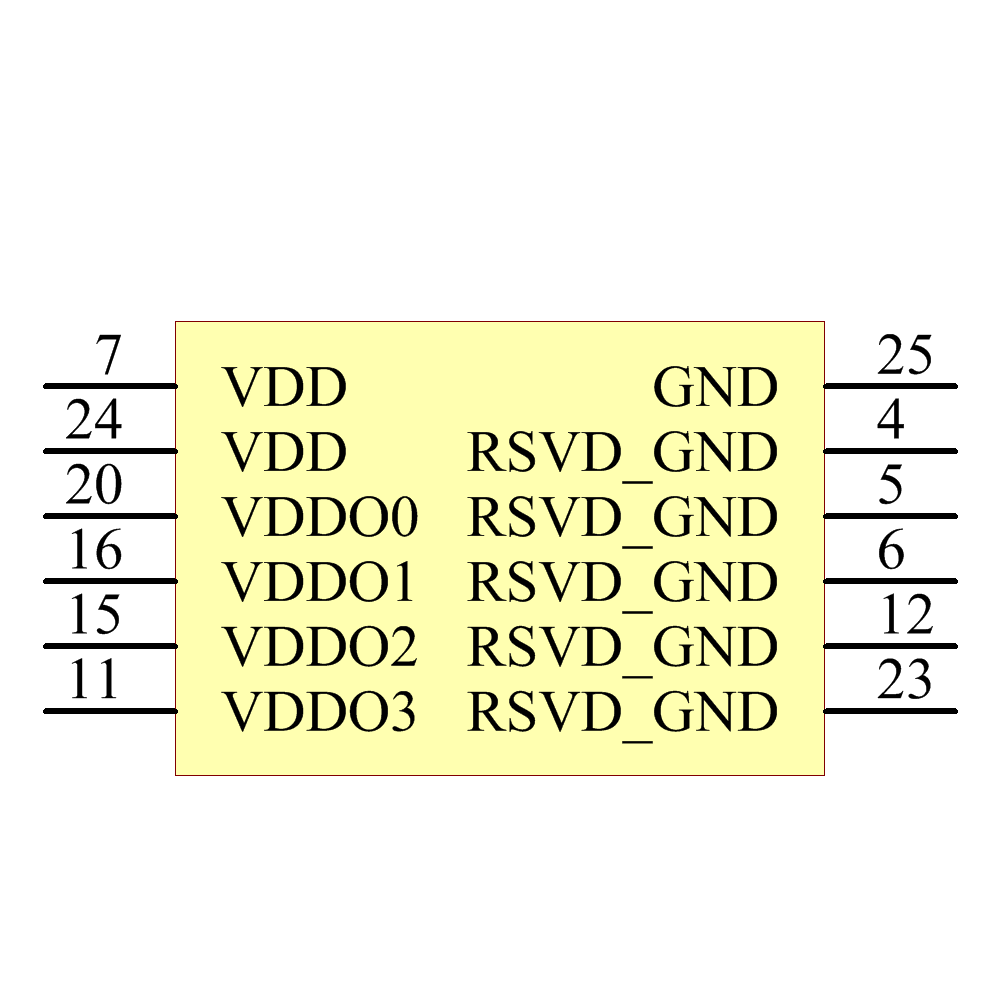 SI5330B-B00206-GMR Symbol - Silicon Lab