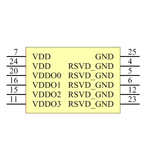 SI5330B-B00206-GMR Symbol - Silicon Lab