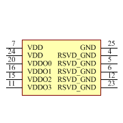 SI5330B-B00206-GMR Symbol - Silicon Lab