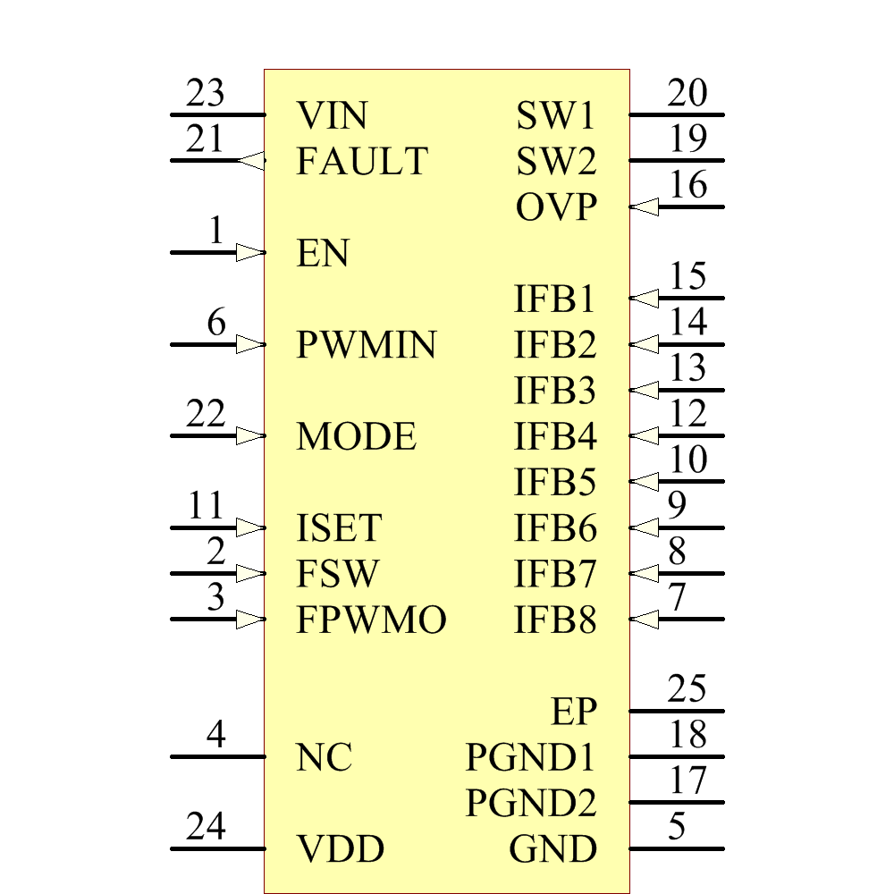 TPS61185RGET Symbol - Texas Instruments