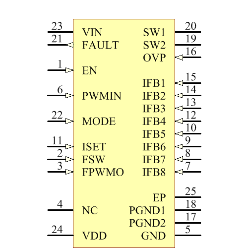 TPS61185RGET Symbol - Texas Instruments