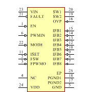 TPS61185RGET Symbol - Texas Instruments