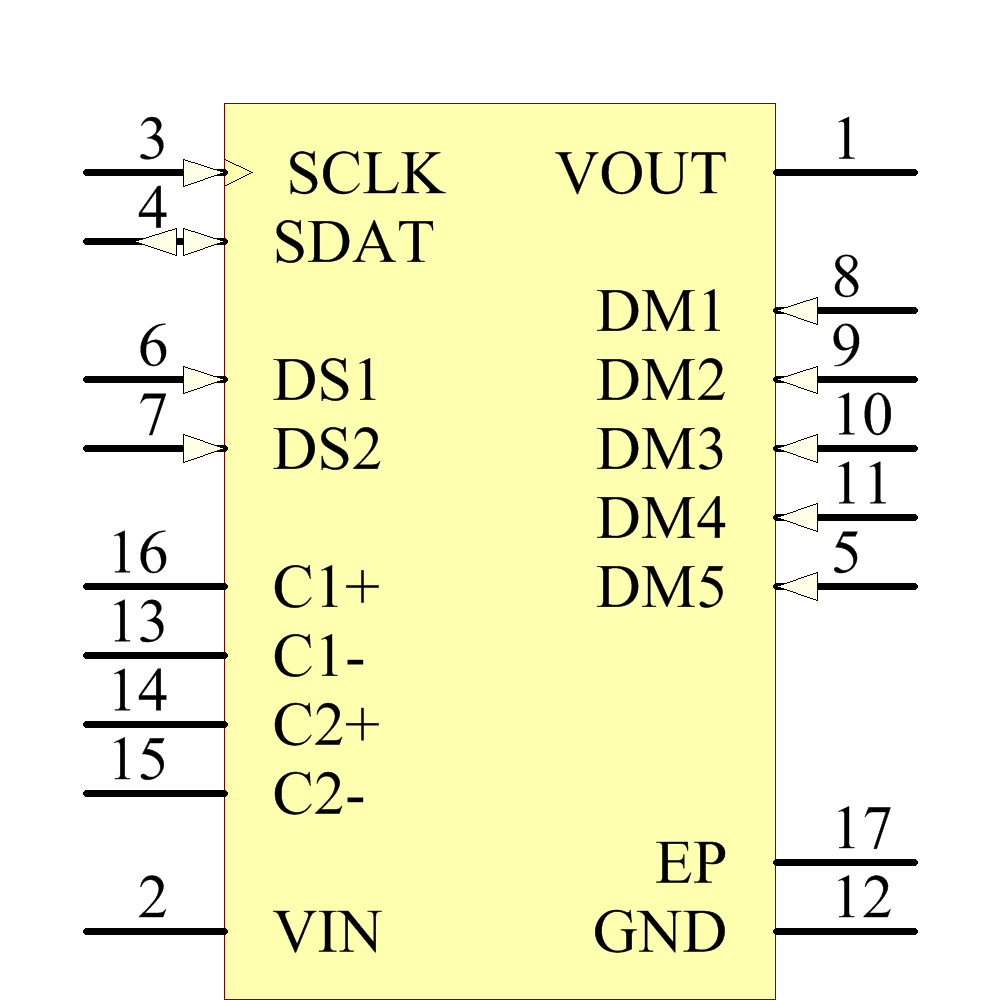 TPS60252RTET Symbol - Texas Instruments