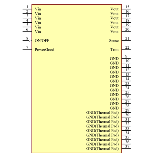 MYMGK1R820ERSR-H Symbol - Murata Power Solutions