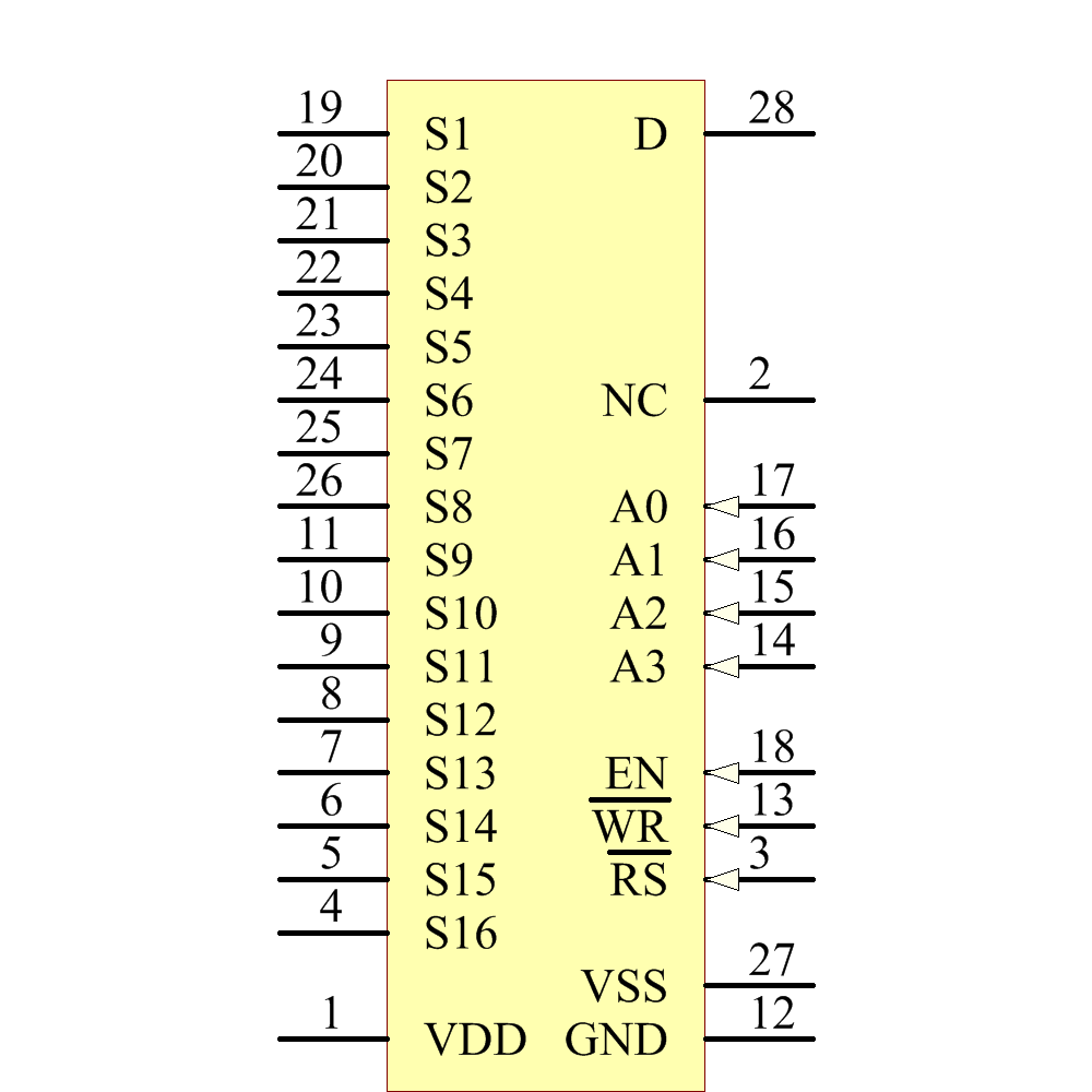 ADG526ABQ Symbol - Analog Devices