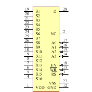 ADG526ABQ Symbol - Analog Devices