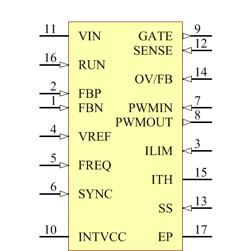LTC3783IFE#PBF Symbol - Analog Devices