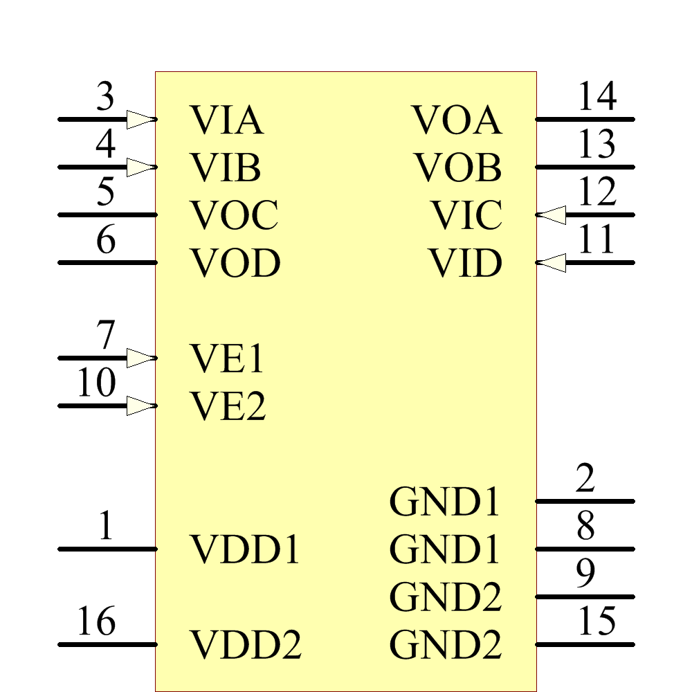 ADUM3402WARWZ Symbol - Analog Devices