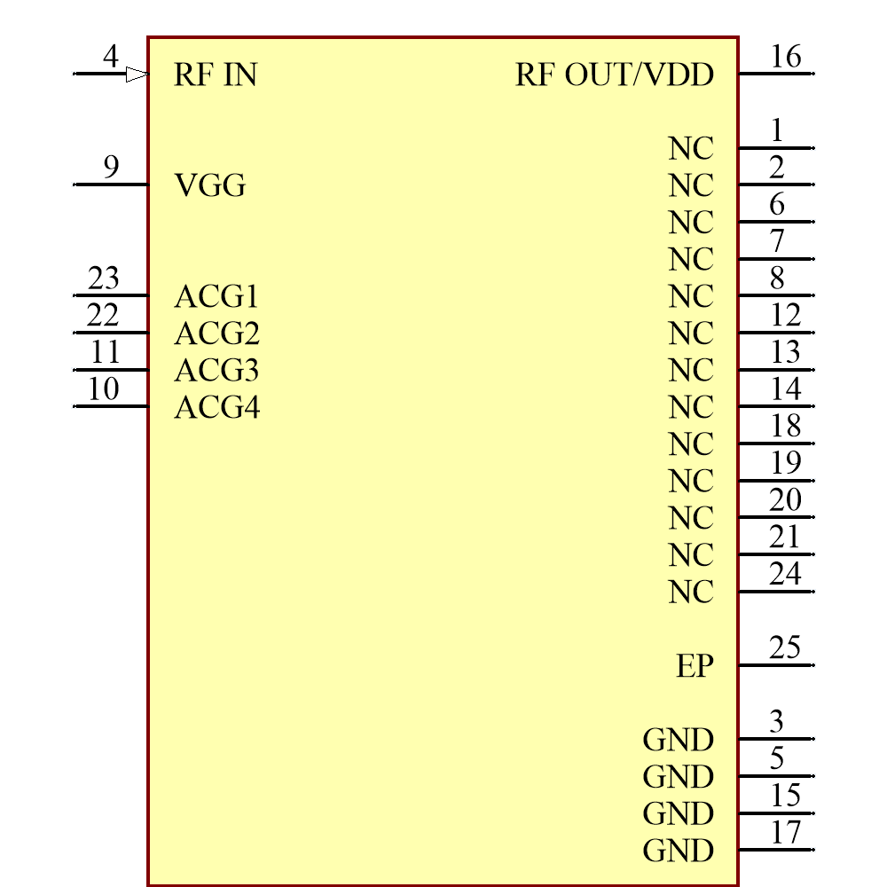 CMD275P4 Symbol - Qorvo