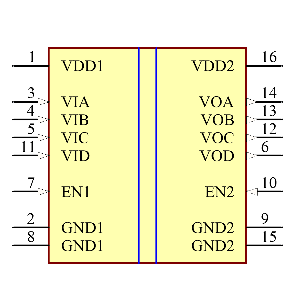 ADUM1441ARQZ-RL7 Symbol - Analog Devices