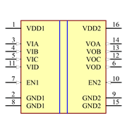 ADUM1441ARQZ-RL7 Symbol - Analog Devices