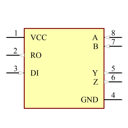 ADM488ANZ Symbol - Analog Devices