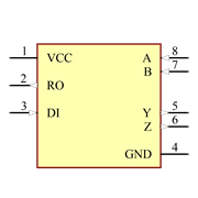 ADM488ANZ Symbol - Analog Devices