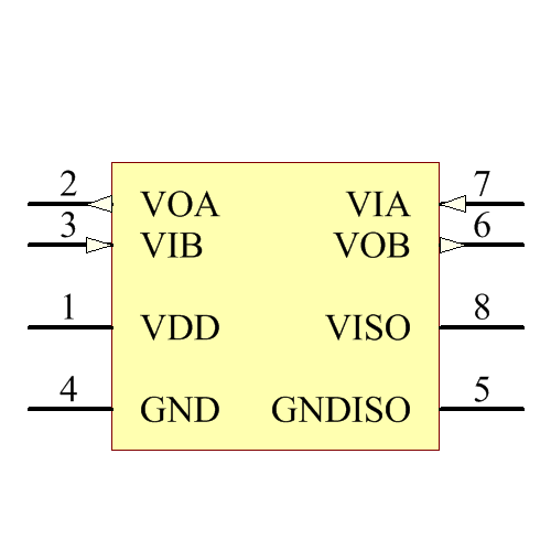 ADUM5241ARZ Symbol - Analog Devices