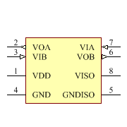 ADUM5241ARZ Symbol - Analog Devices