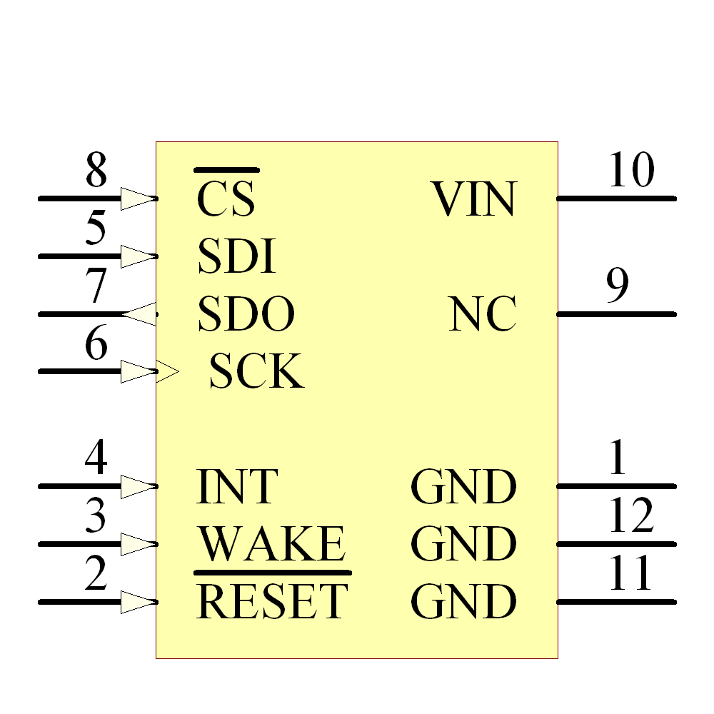 MRF24J40MA-I/RM Symbol - Microchip