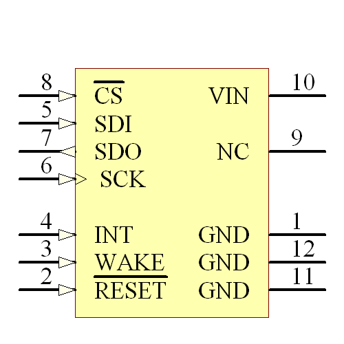 MRF24J40MA-I/RM Symbol - Microchip