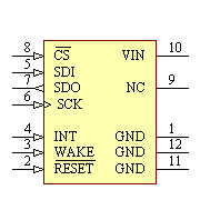MRF24J40MA-I/RM Symbol - Microchip