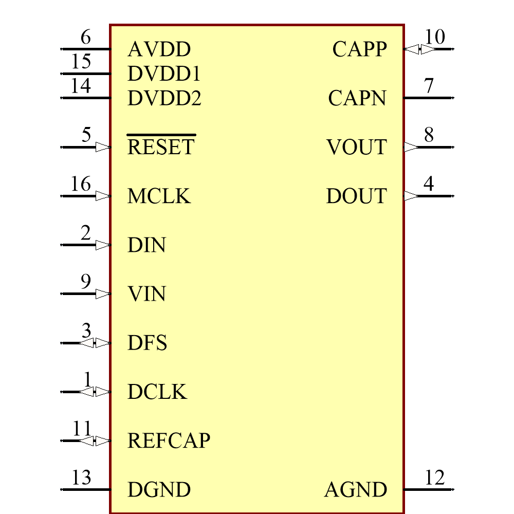 AD74111YRUZ Symbol - Analog Devices