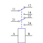 40.52.7.024.0000 Symbol - Finder